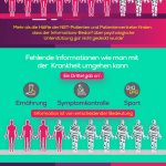 INCA infographic 2 - german-01