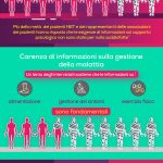 INCA infographic 2 - italian-01