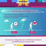 INCA infographic 3 - french-01